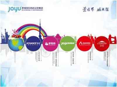 景域旅游集團(tuán)入選2012中國(guó)旅游集團(tuán)20強(qiáng)，彰顯業(yè)務(wù)實(shí)力