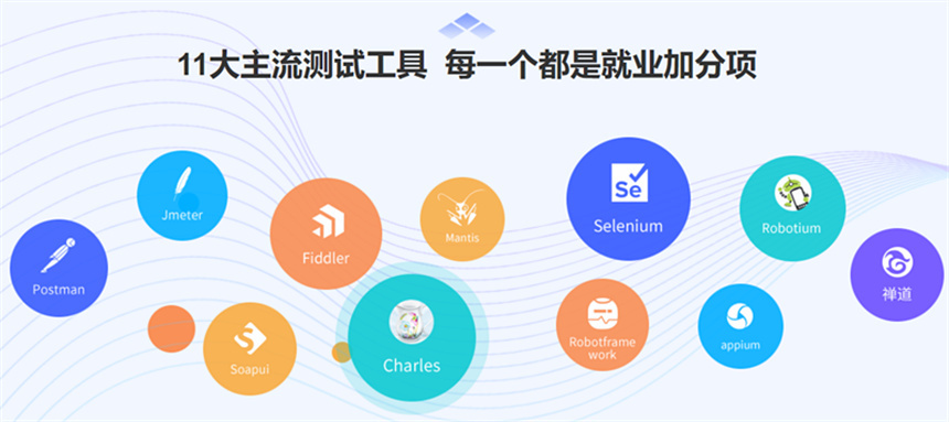 2025成都5大車載測(cè)試培訓(xùn)教學(xué)好的機(jī)構(gòu)排名介紹